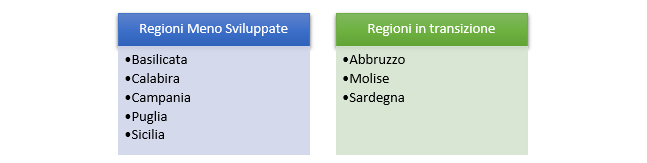 mezzog2