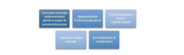 mezzog3