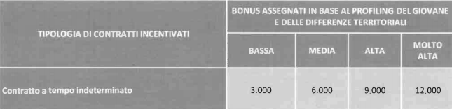 tabsb