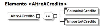 figura 4